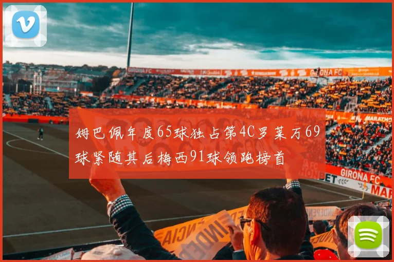 姆巴佩年度65球独占第4C罗莱万69球紧随其后梅西91球领跑榜首